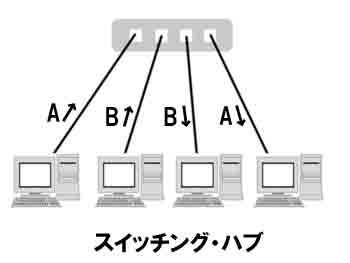 񁗃Q[n[ ver.45000©2ch.net YouTube>1{ ->摜>42 